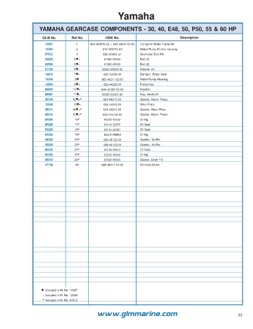 Page 23 - Yamaha_Catalog_Flipbook