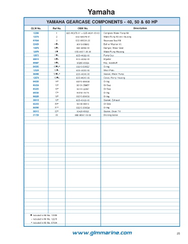 Page 25 - Yamaha_Catalog_Flipbook