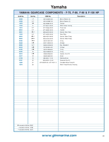 Page 33 - Yamaha_Catalog_Flipbook