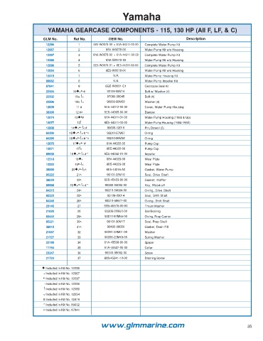 Page 35 - Yamaha_Catalog_Flipbook