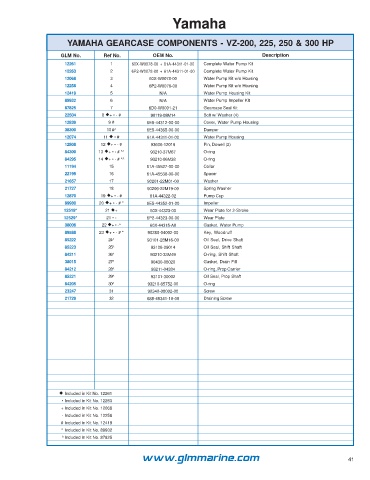 Page 41 - Yamaha_Catalog_Flipbook