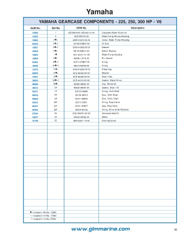 Page 45 - Yamaha_Catalog_Flipbook