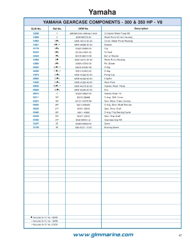 Page 47 - Yamaha_Catalog_Flipbook